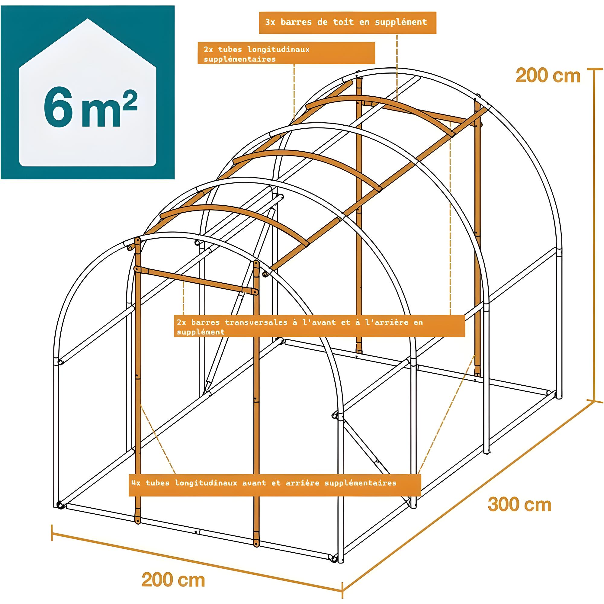 Serre Tunnel De Jardin 2x3m En Aluminium Stable Serre Ancrage Au Sol