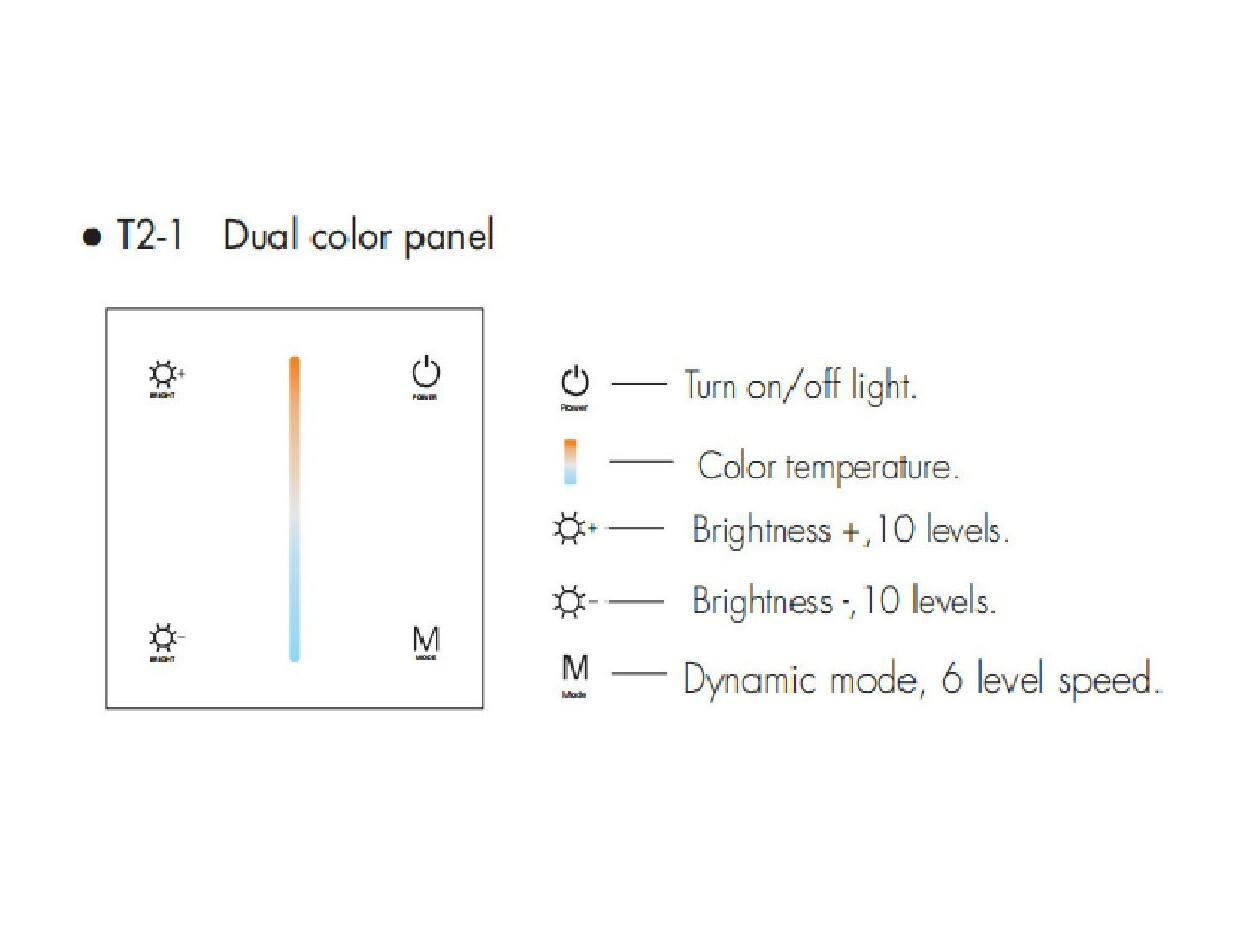 Ledkia Contr Leur Variateur Murale Tactile Pour Ruban Led V Dc Cct Rf