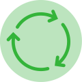 Gerecycleerd materiaal :