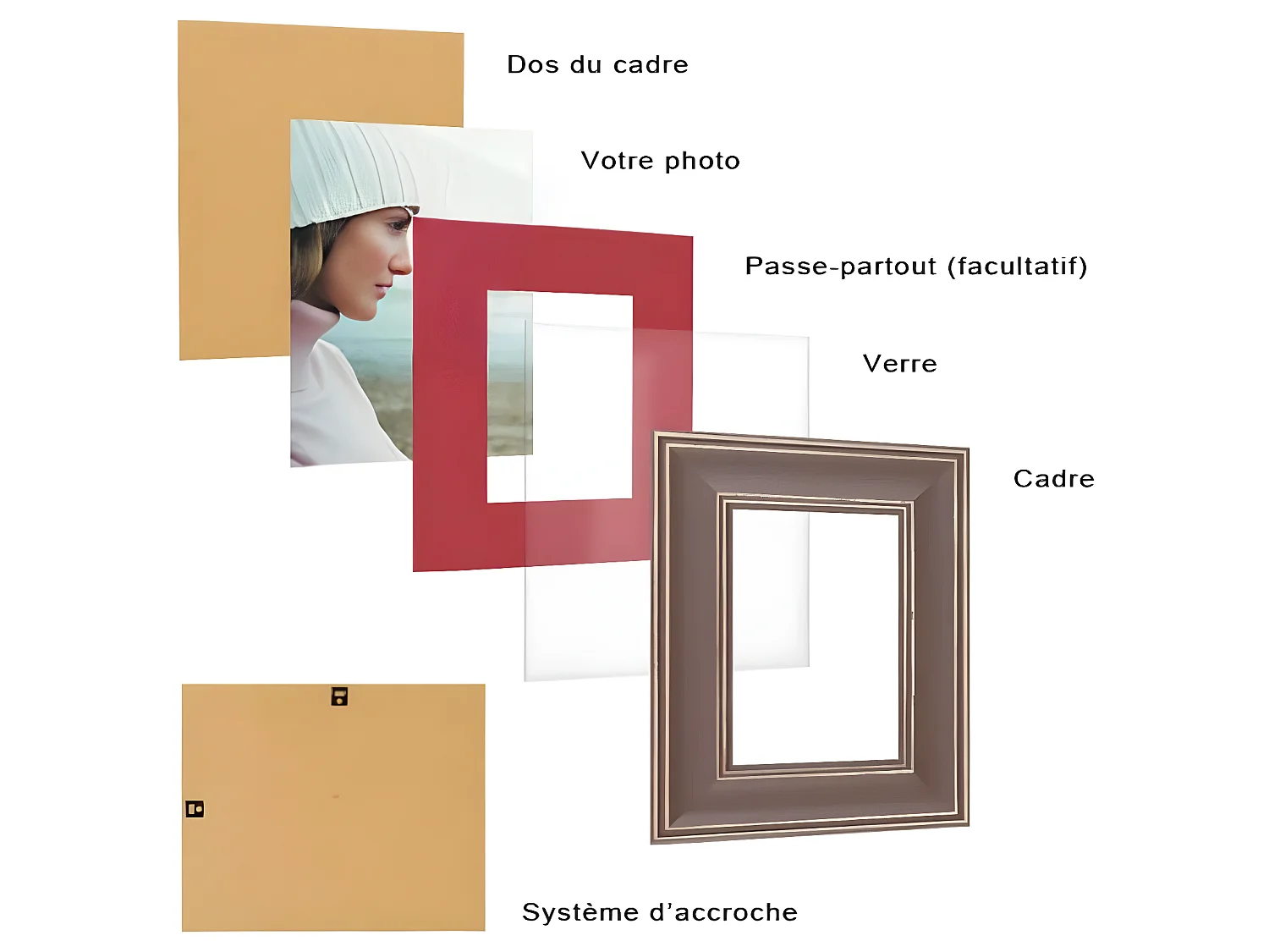 Cadre photo Oakland wengé 13x18 cm