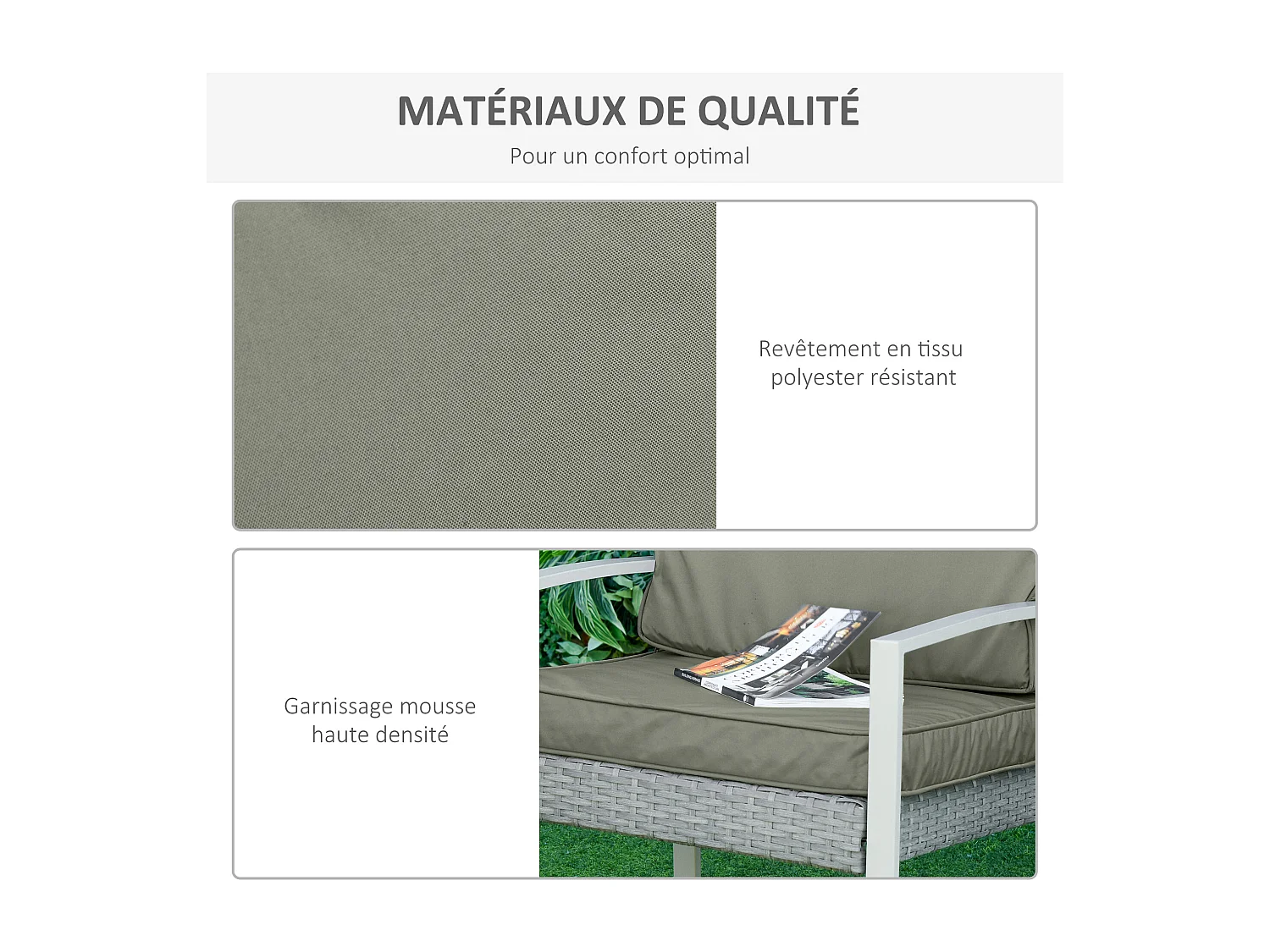 Coussins de fauteuil de jardin zippés déhoussables - galettes de chaise de jardin - épais rembourrage 7 cm - polyester haute densité gris