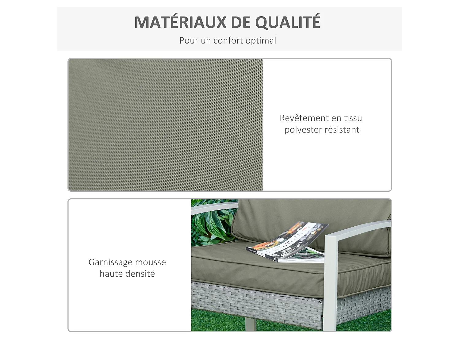 Coussins de fauteuil de jardin zippés déhoussables - galettes de chaise de jardin - épais rembourrage 7 cm - polyester haute densité gris