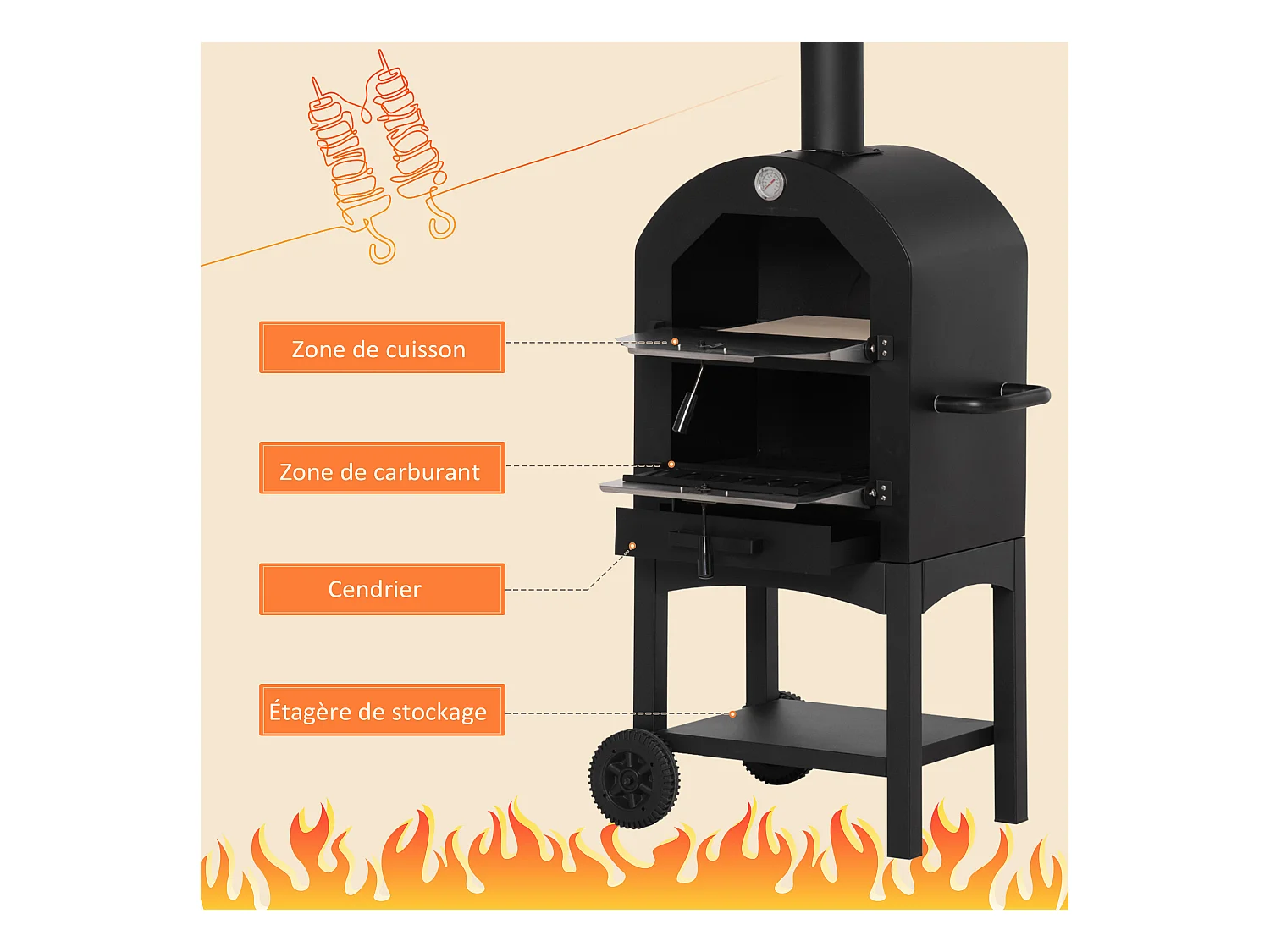 Four à pizza extérieur au charbon de bois - barbecue sur roulettes - four à bois - pierre réfractaire - cheminée, jauge température - acier au carbone noir gris