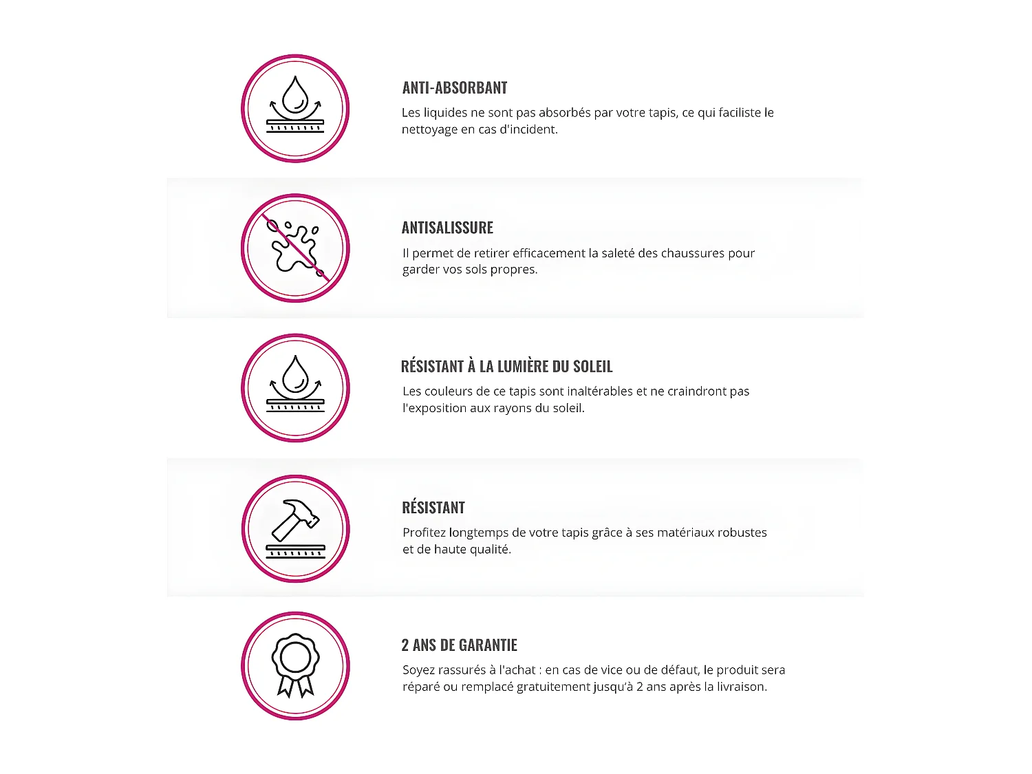 Tapis de chambre enfant rectangle Lapin Rectangulaire Enfant Mécanique