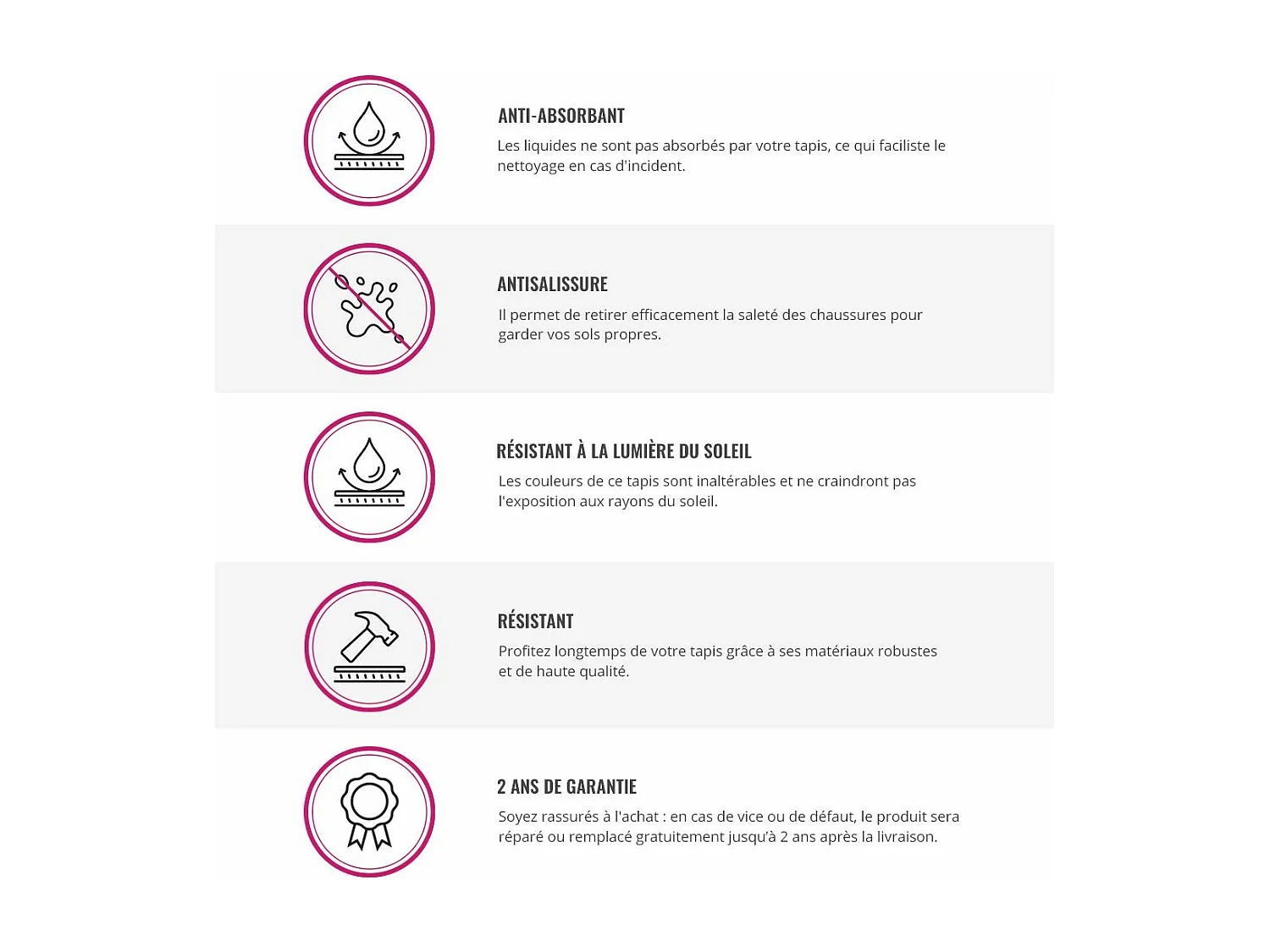 Tapis marelle pour fille et garçon Circus Rectangulaire Enfant Mécanique Antidérapant