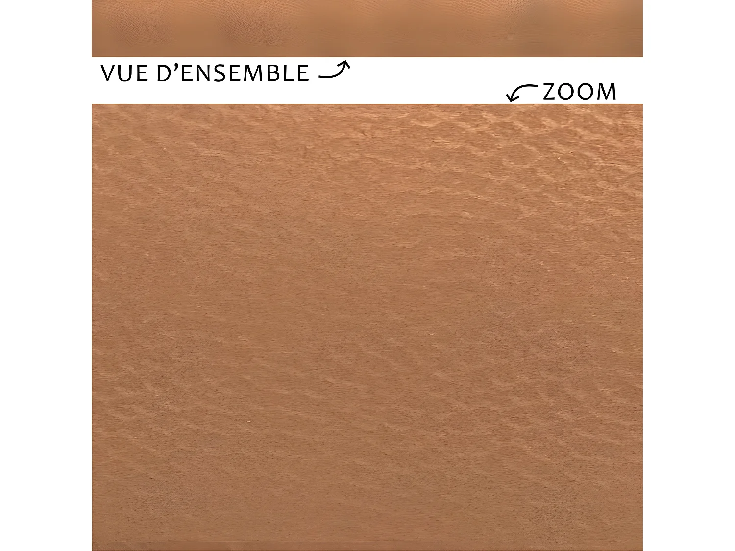 Plinthe PVC lot de 25 L200xH. 8cm - Cuivre Martelé - PVC