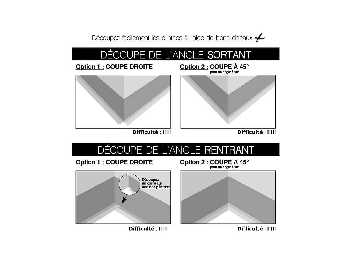 Plinthes PVC adhésives décoratives pour sol - Lot de 10 - 100x8 cm (10m) Noir - Total Black