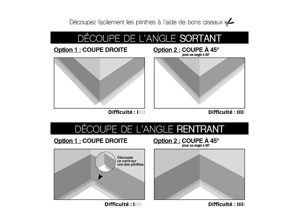 Plinthes PVC adhésives décoratives pour sol - Lot de 10 - 100x8 cm (10m) Gris - Laisse Béton