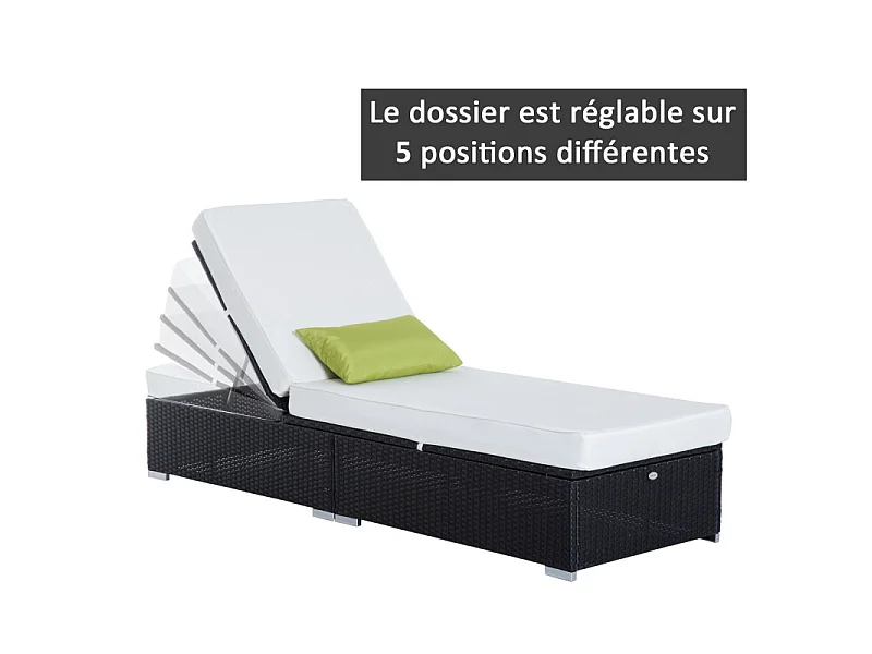 Bain de soleil CHARLIE noir et crème