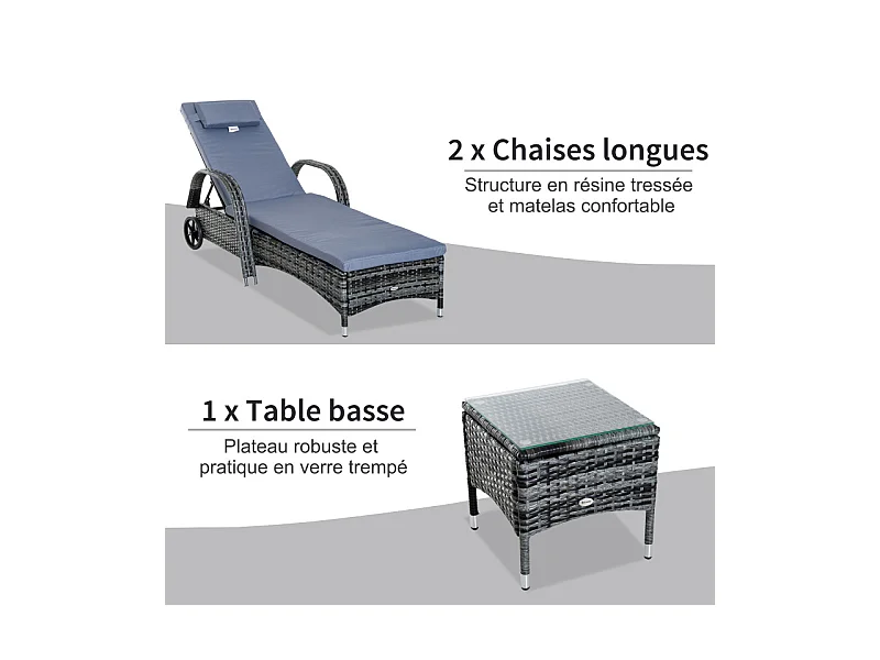 Lot de 2 bains de soleil avec table basse MARGOT gris