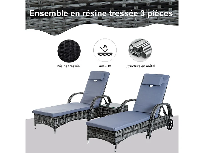 Lot de 2 bains de soleil avec table basse MARGOT gris