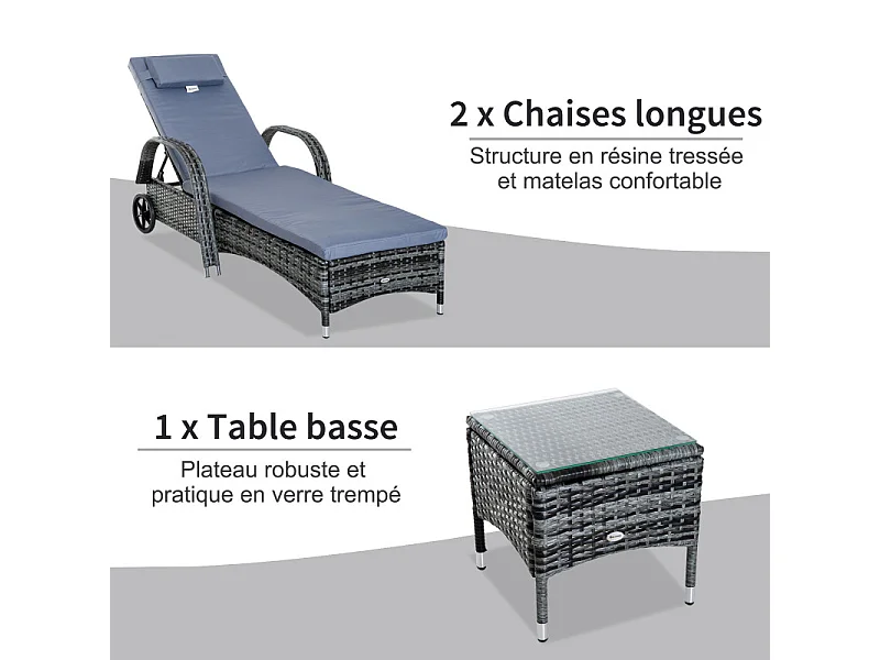 Lot de 2 bains de soleil avec table basse MARGOT gris