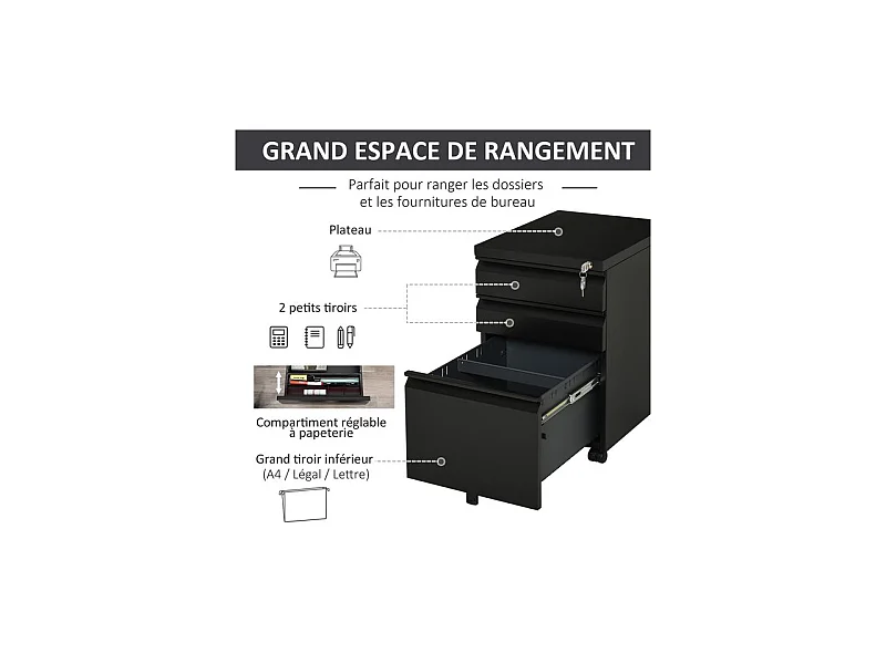 Caisson de bureau SEKUR noir