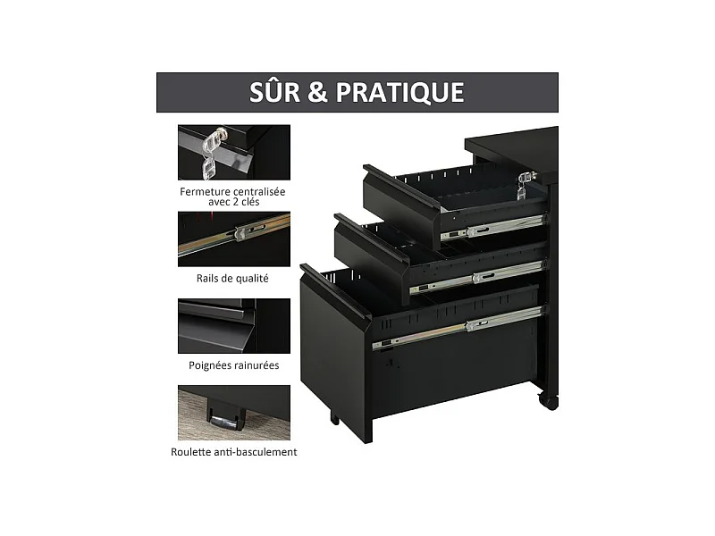 Caisson de bureau SEKUR noir