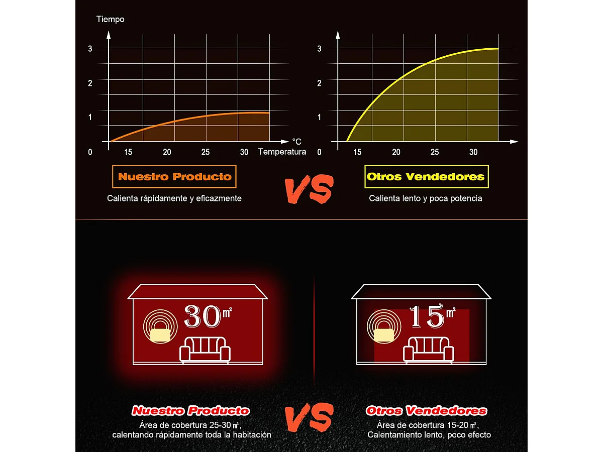 Chimenea eléctrica de pared negro 65x11.4x52cm HOMCOM