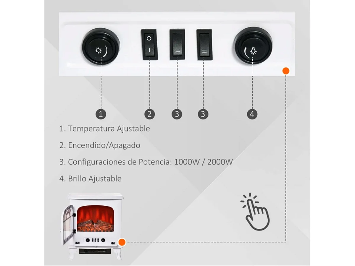 Chimenea eléctrica blanco 51x28x60 cm HOMCOM