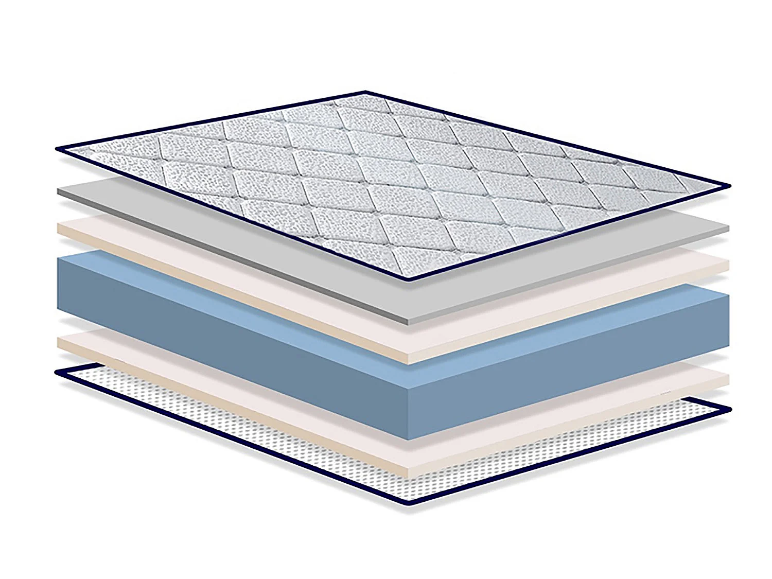 Matelas 105X190 LAURA  Épaisseur 18 CM Mousse à mémoire de forme-2 faces Eté/hiver - Indépendance De Couchage