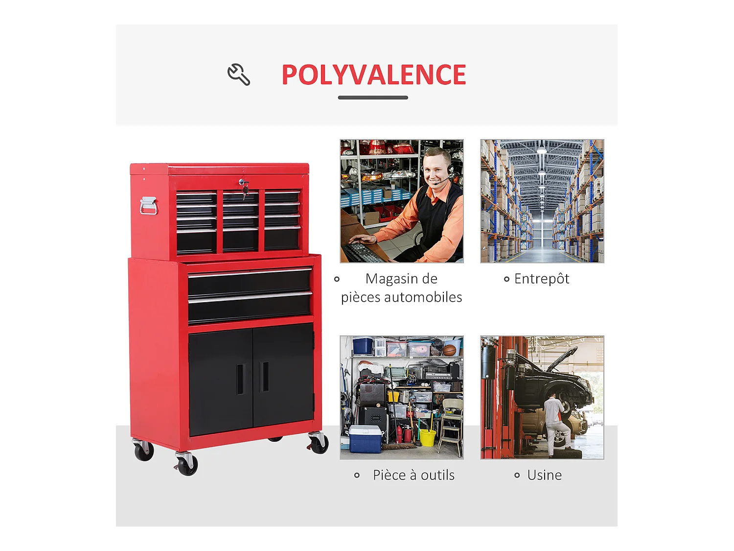 Servante d'atelier - caisse à outil 6 tiroirs + coffre amovible - chariot d'atelier tôle métal rouge noir
