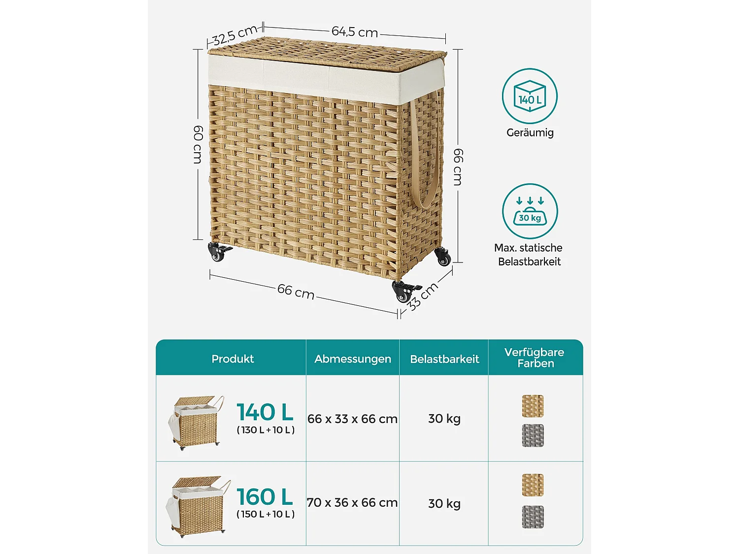 Cesto de ropa con 3 compartimentos sobre ruedas, imitación de junco natural