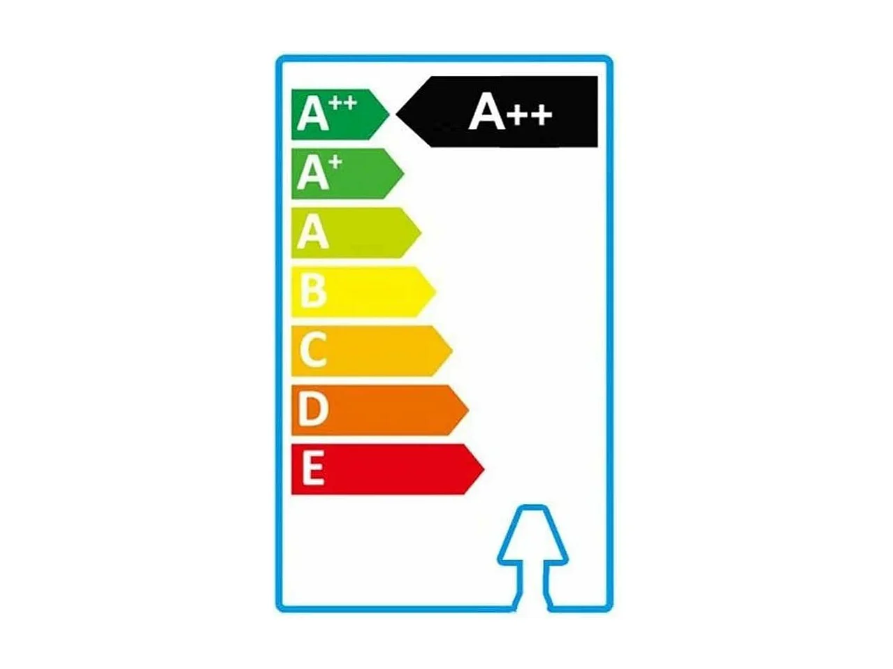 Lampe de table sans abat-jour alitaje