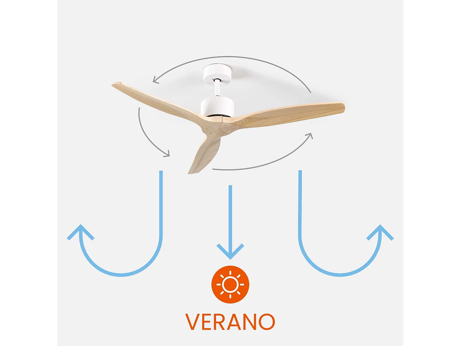 Ventilador de Techo 3 Aspas 55W 6 Velocidades Nebraska O91