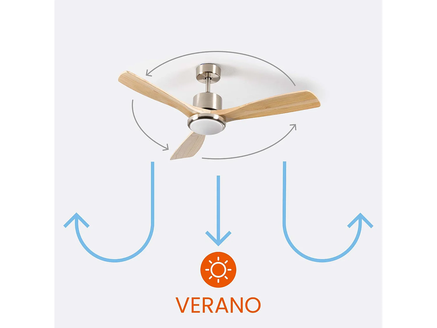 Ventilador de Techo con Luz 3 Aspas 56W 6 Velocidades Alaska Madera Natural O91