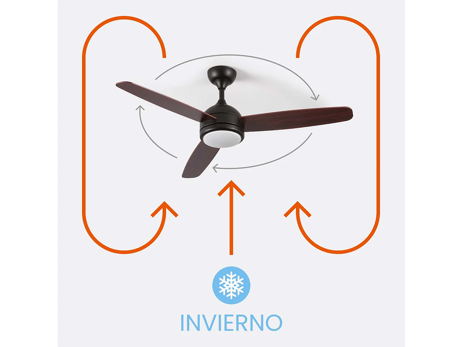 Ventilatore da soffitto  Vermont con luce, 3 pale, 56 W, 6 velocità, nero Dayron