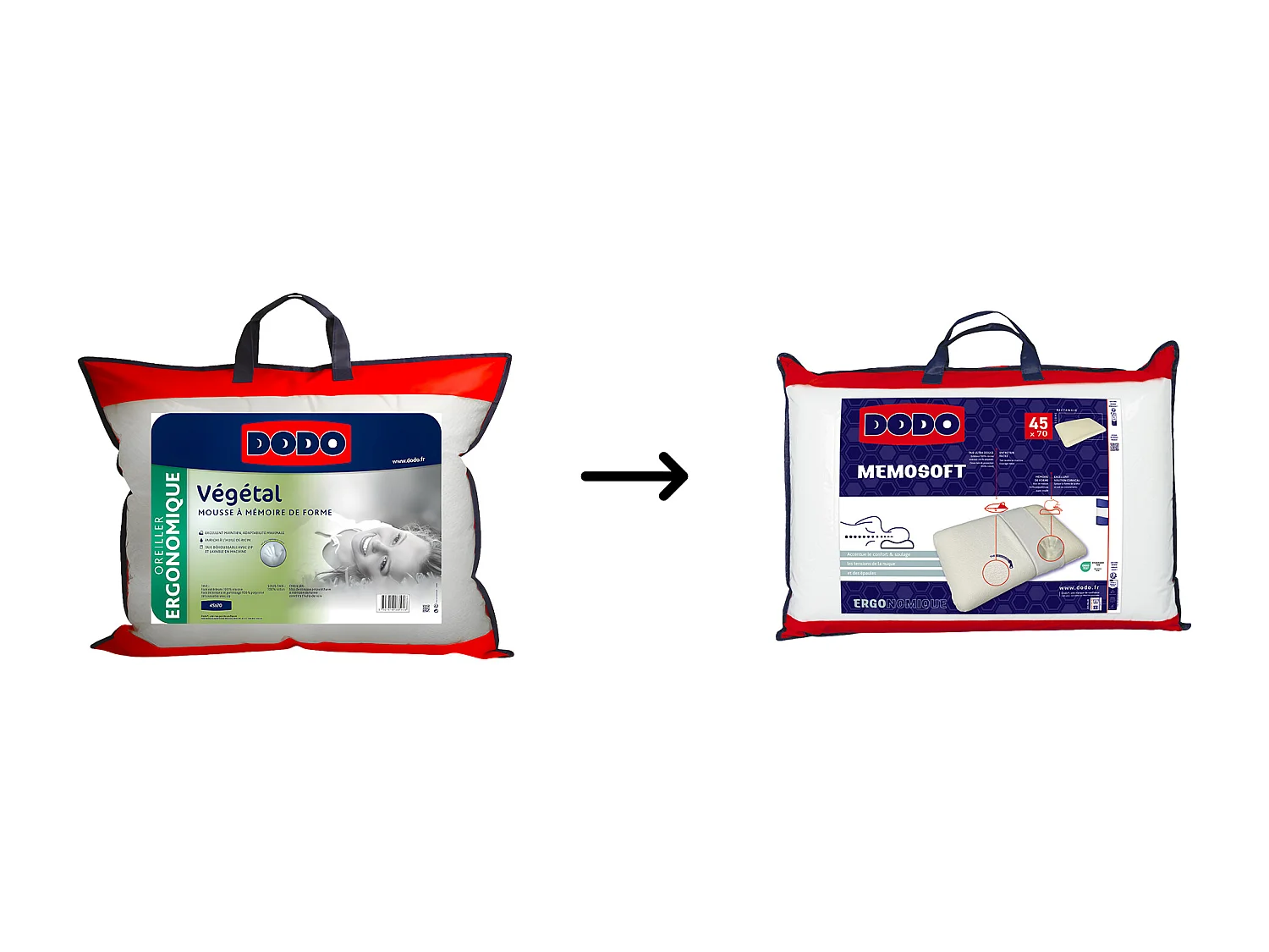 Lot de 2 oreillers DODO ergonomiques à mémoire de forme - 45x70 cm - MEMOSOFT