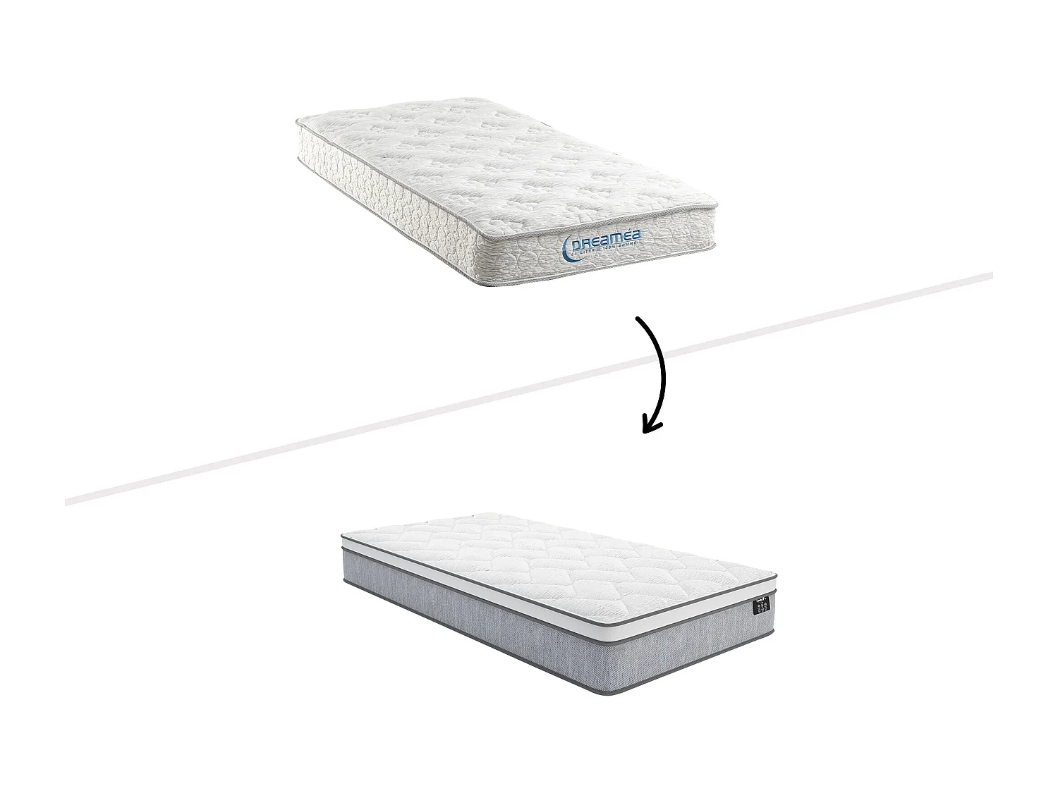 Ensemble 90 x 200 cm sommier + matelas ressorts ensachés ép.22cm - SERENITE de YSMÉE