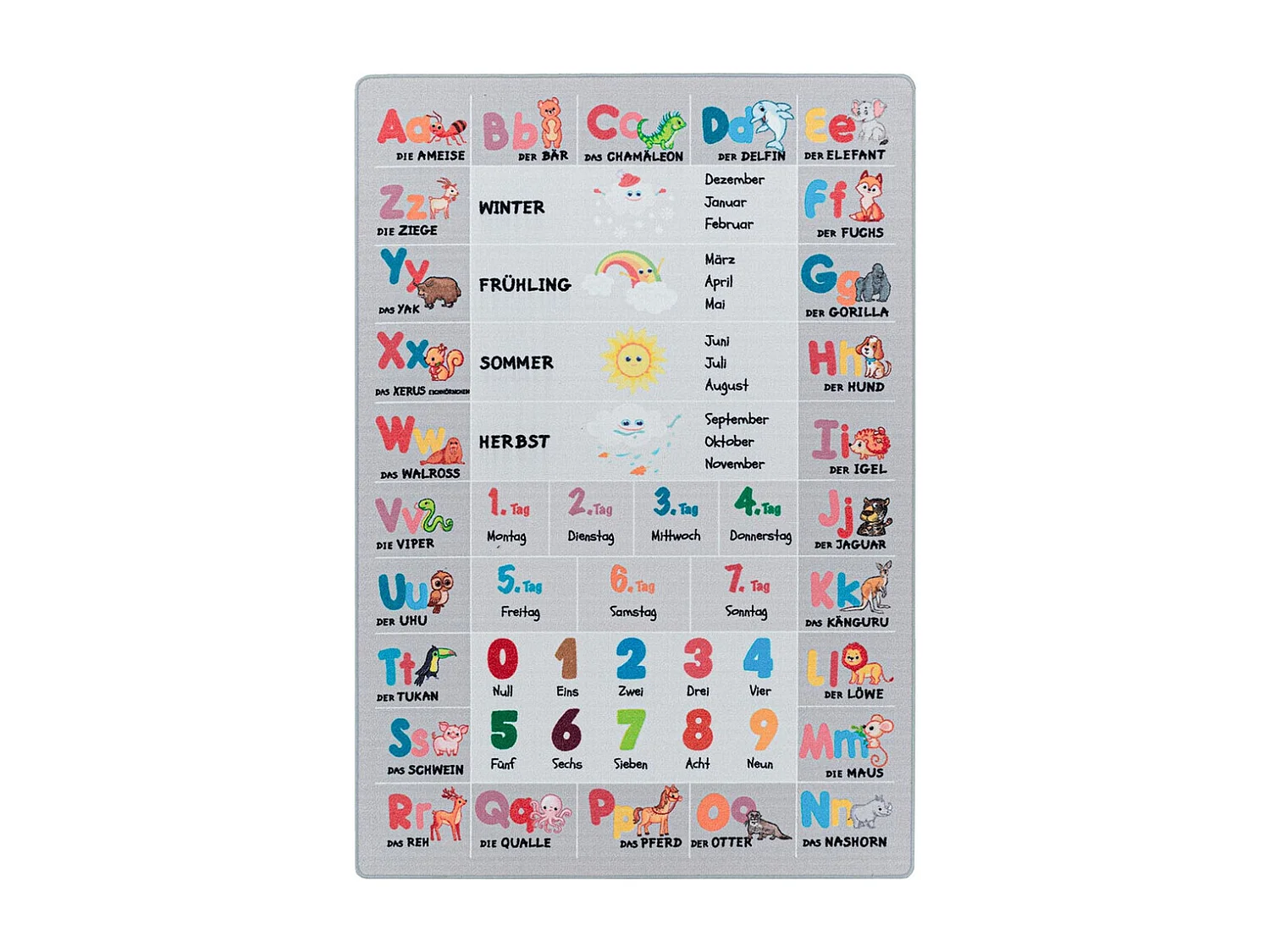 Tapis antidérapant enfant pour chambre ABC Rectangulaire Enfant Mécanique Antidérapant