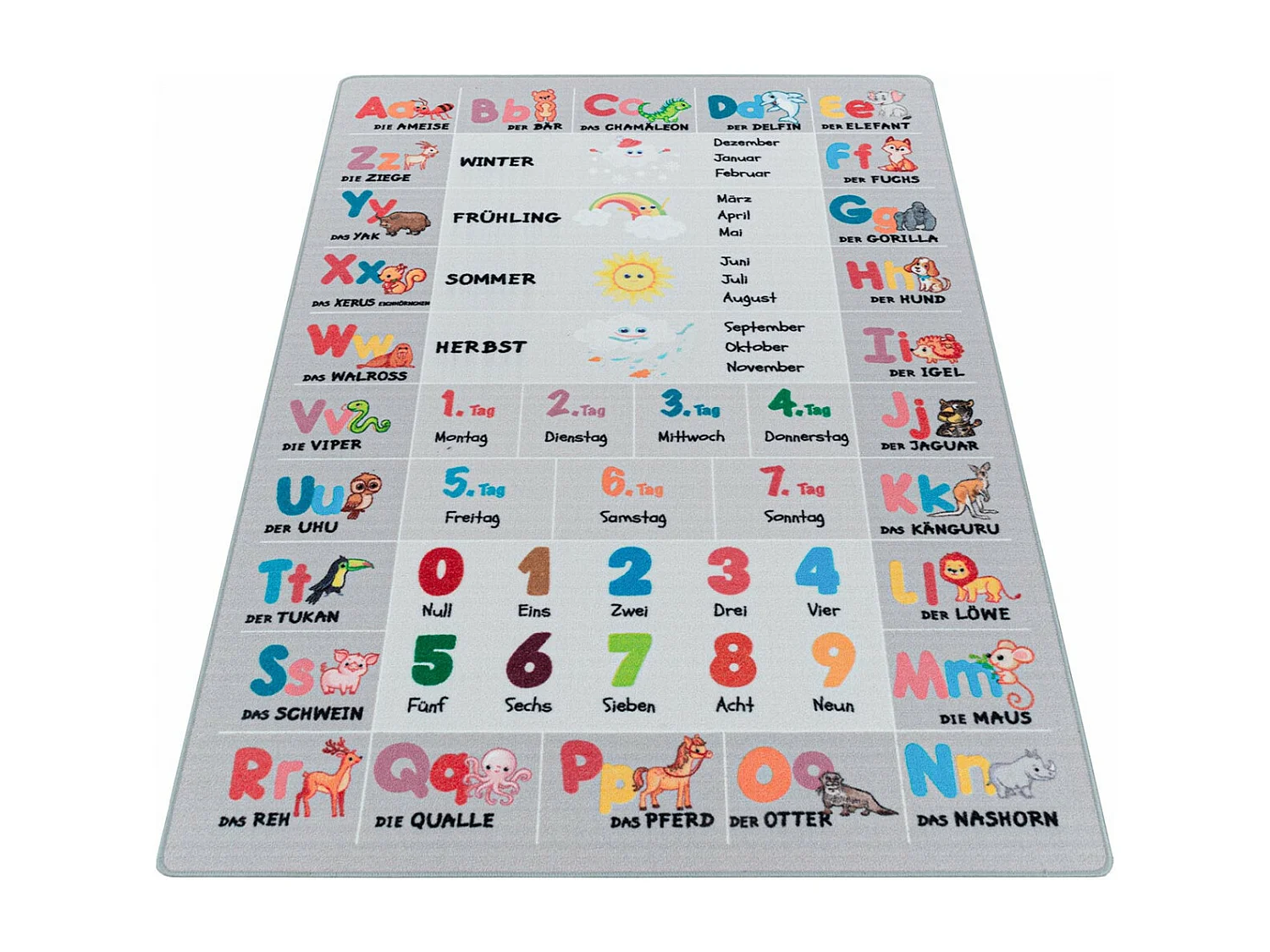 Tapis antidérapant enfant pour chambre ABC Rectangulaire Enfant Mécanique Antidérapant