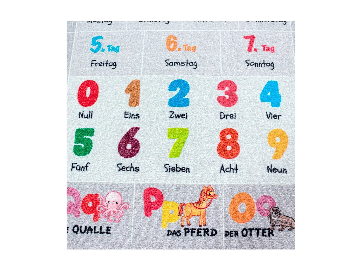 Tapis antidérapant enfant pour chambre ABC Rectangulaire Enfant Mécanique Antidérapant