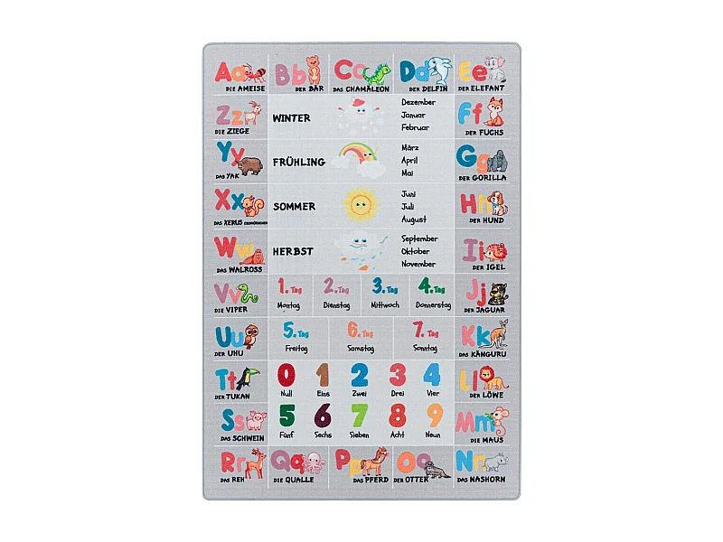 Tapis antidérapant enfant pour chambre ABC Rectangulaire Enfant Mécanique Antidérapant