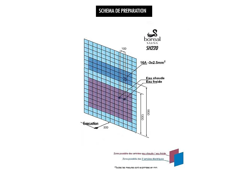 Cabine douche hammam Boreal® H-DUO Black Edition 90*115*220H