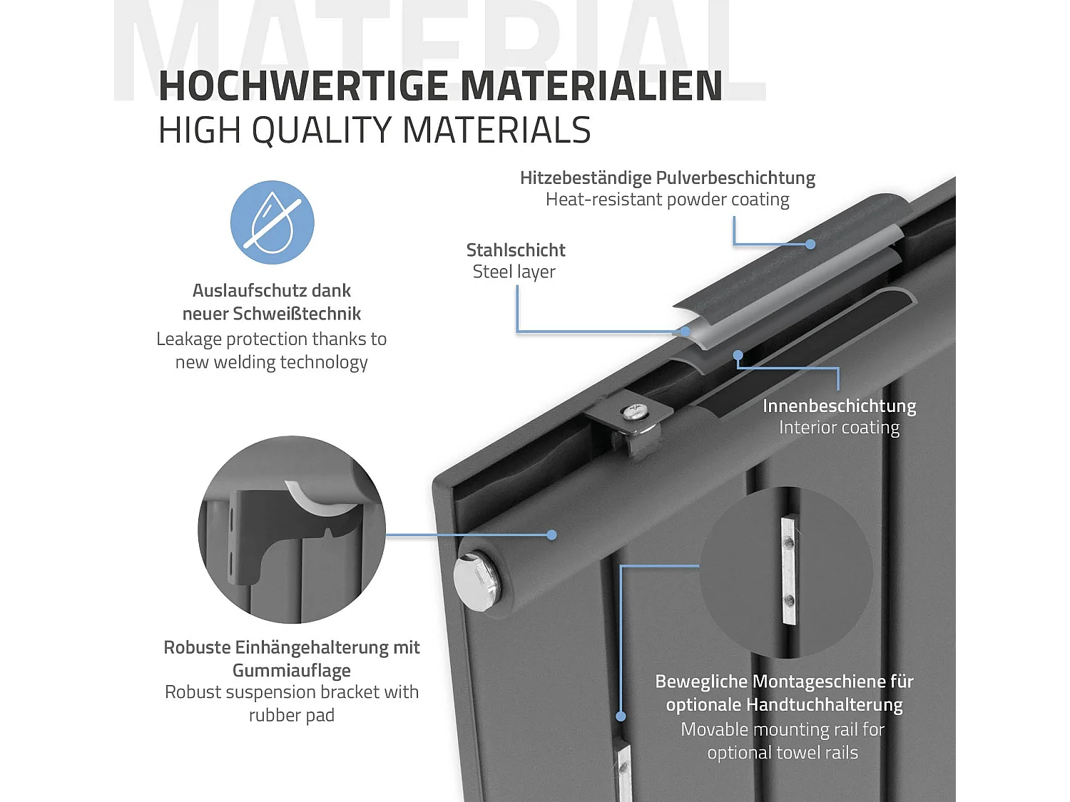 Radiatore verticale antracite riscaldamento calorifero termosifone 45 x 180 cm