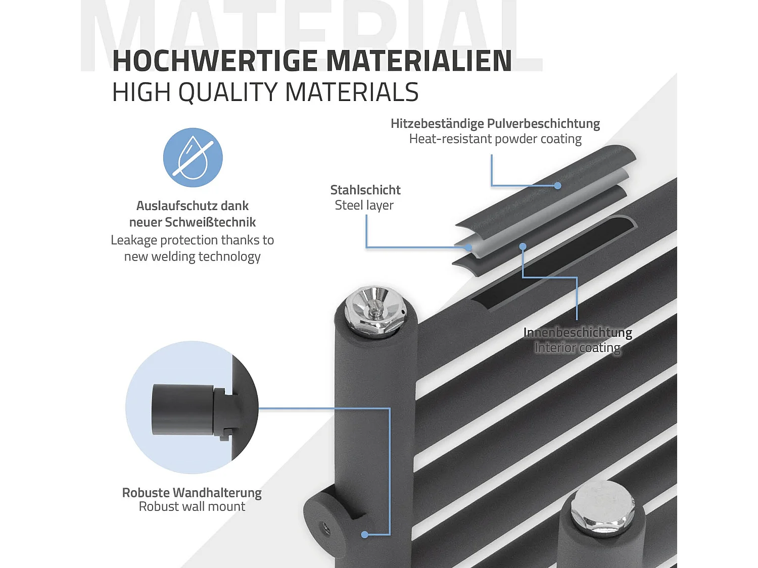 Radiateur Partition anthracite 500x800 mm sèche-serviettes moderne salle de bain