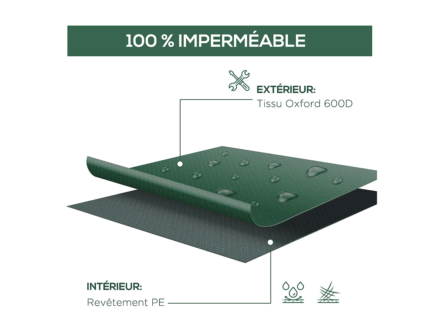 Housse de protection etanche pour meuble salon de jardin rectangulaire 135L x 135l x 75H cm vert