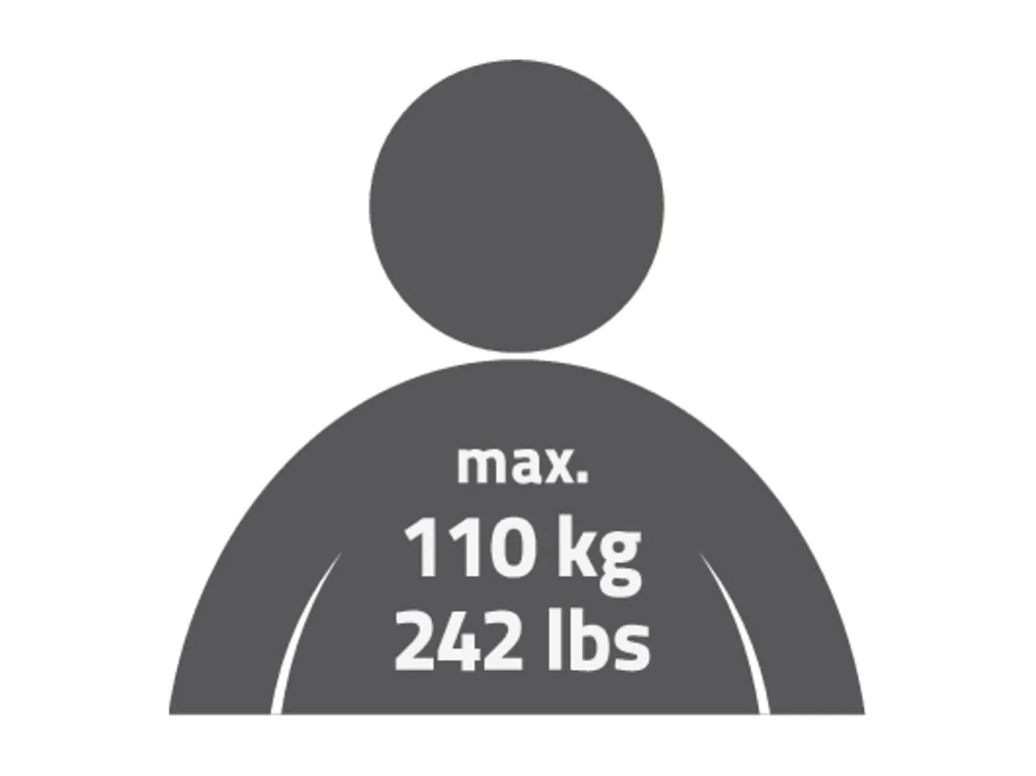 Sgabello da Bagno Pieghevole 110 kg Bianco A0050301