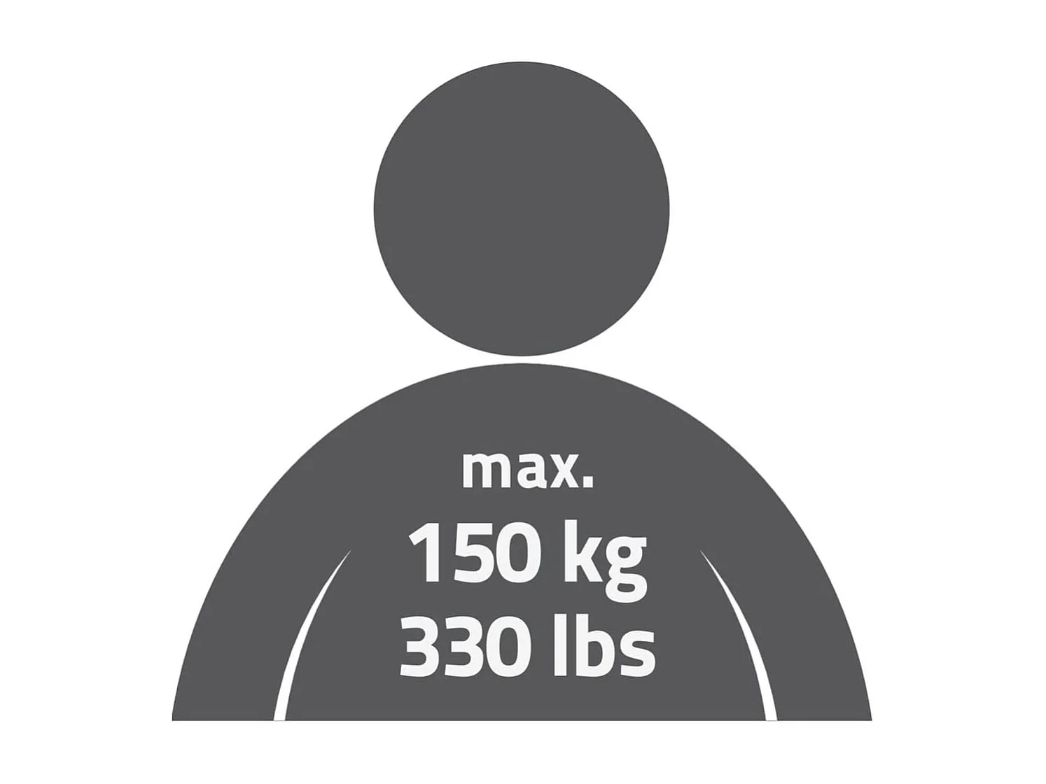 Badewannen-Transferbank Weiß 150 kg A0120101