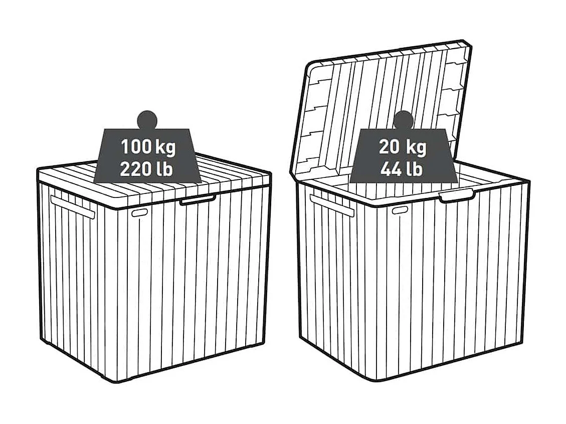 Boîte de rangement de jardin City 113 L