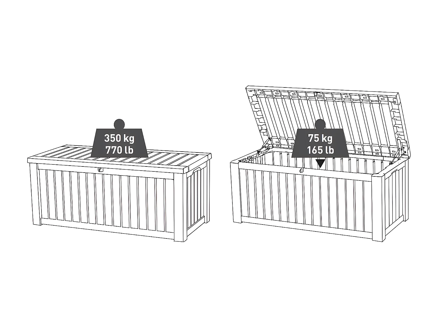 Boîte de rangement de jardin Rockwood 570 L Anthracite