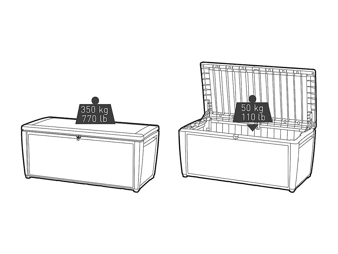 Boîte de rangement de jardin Sumatra 511 L