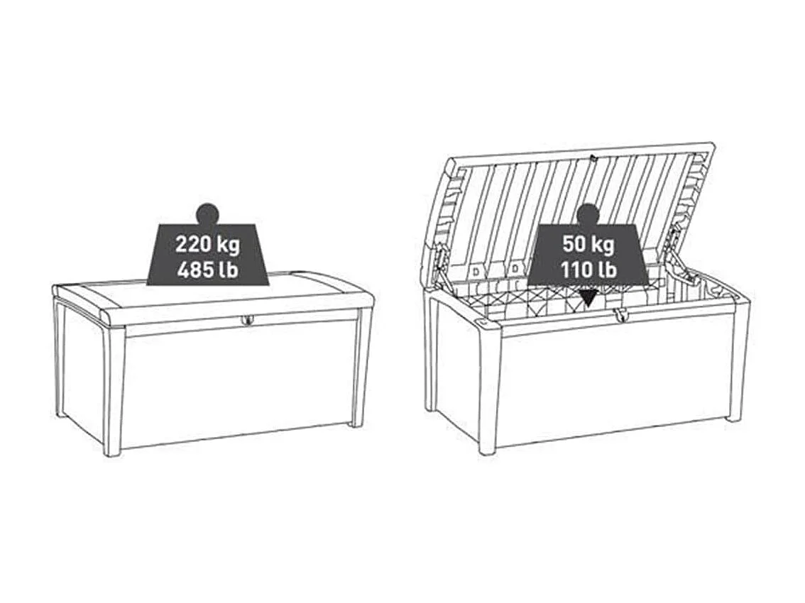 Coffre de rangement de jardin Borneo 416 L