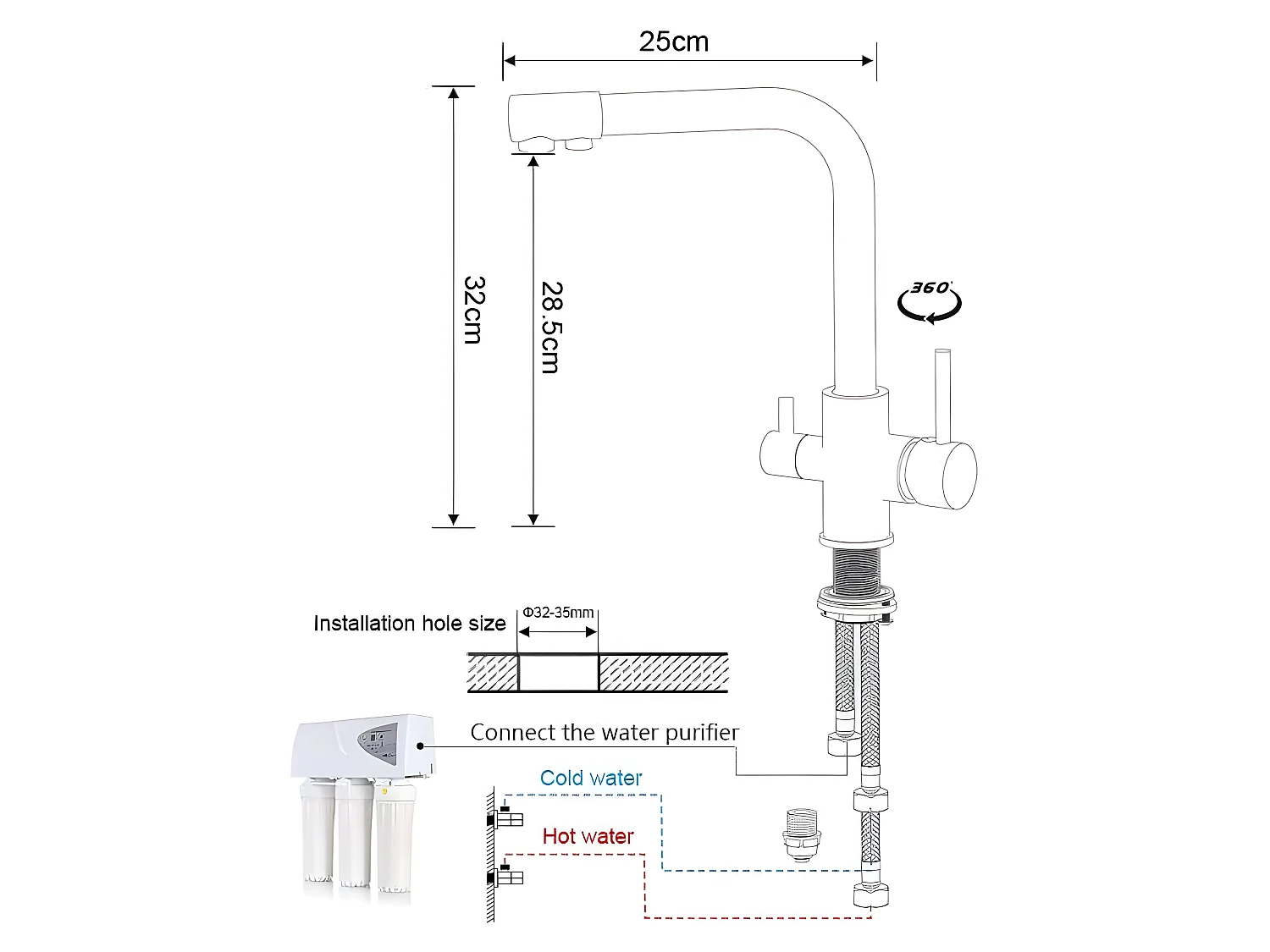 Grifo de cocina DARMA blanco