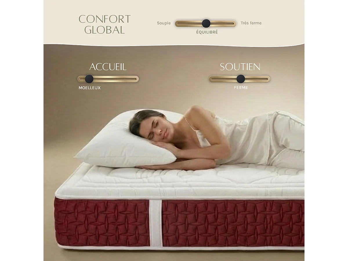 Matelas Passion 140x190 cm - Ressorts + mémoire - Ép. 32 cm