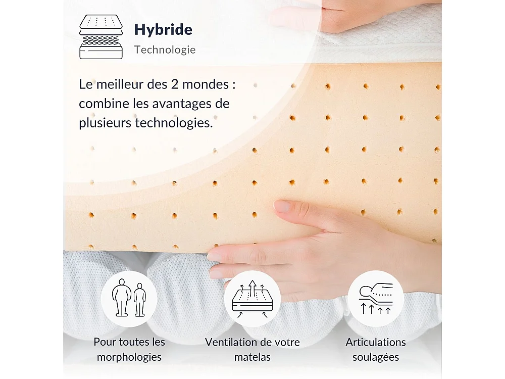Ensemble Matelas Concorde Ressorts ensachés Accueil mémoire + sommier + accessoires - 160 x 200