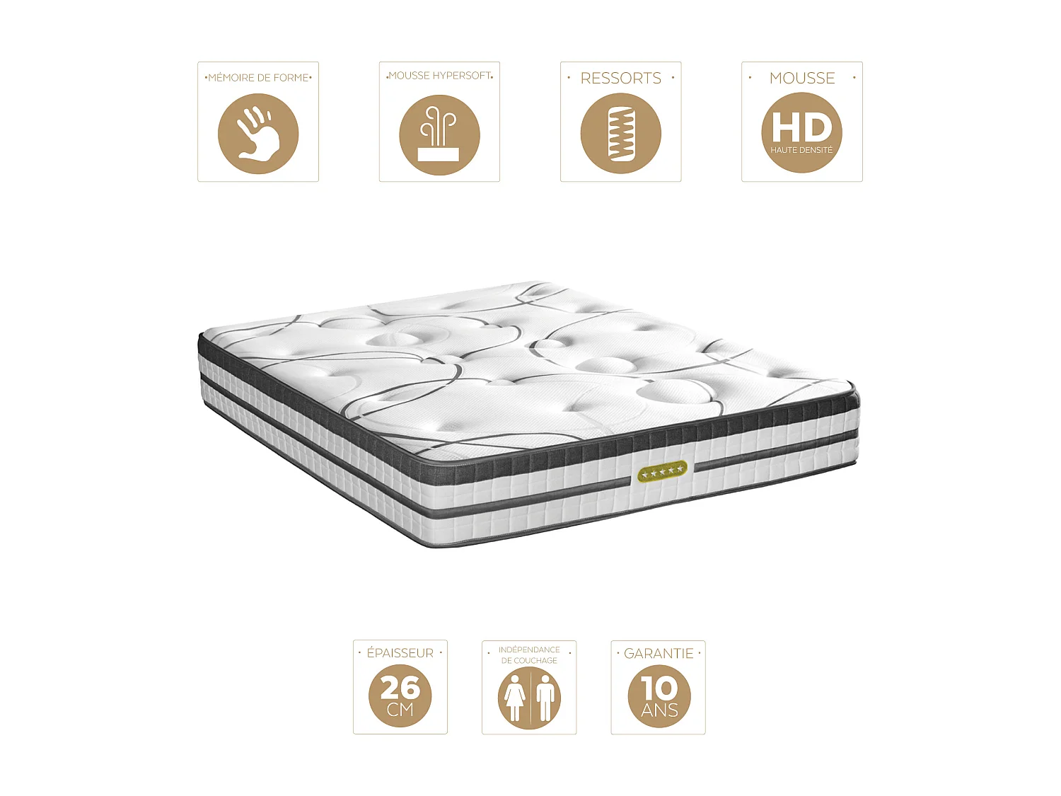 Ensemble Matelas Concorde Ressorts ensachés Accueil mémoire + sommier + accessoires - 140 x 190