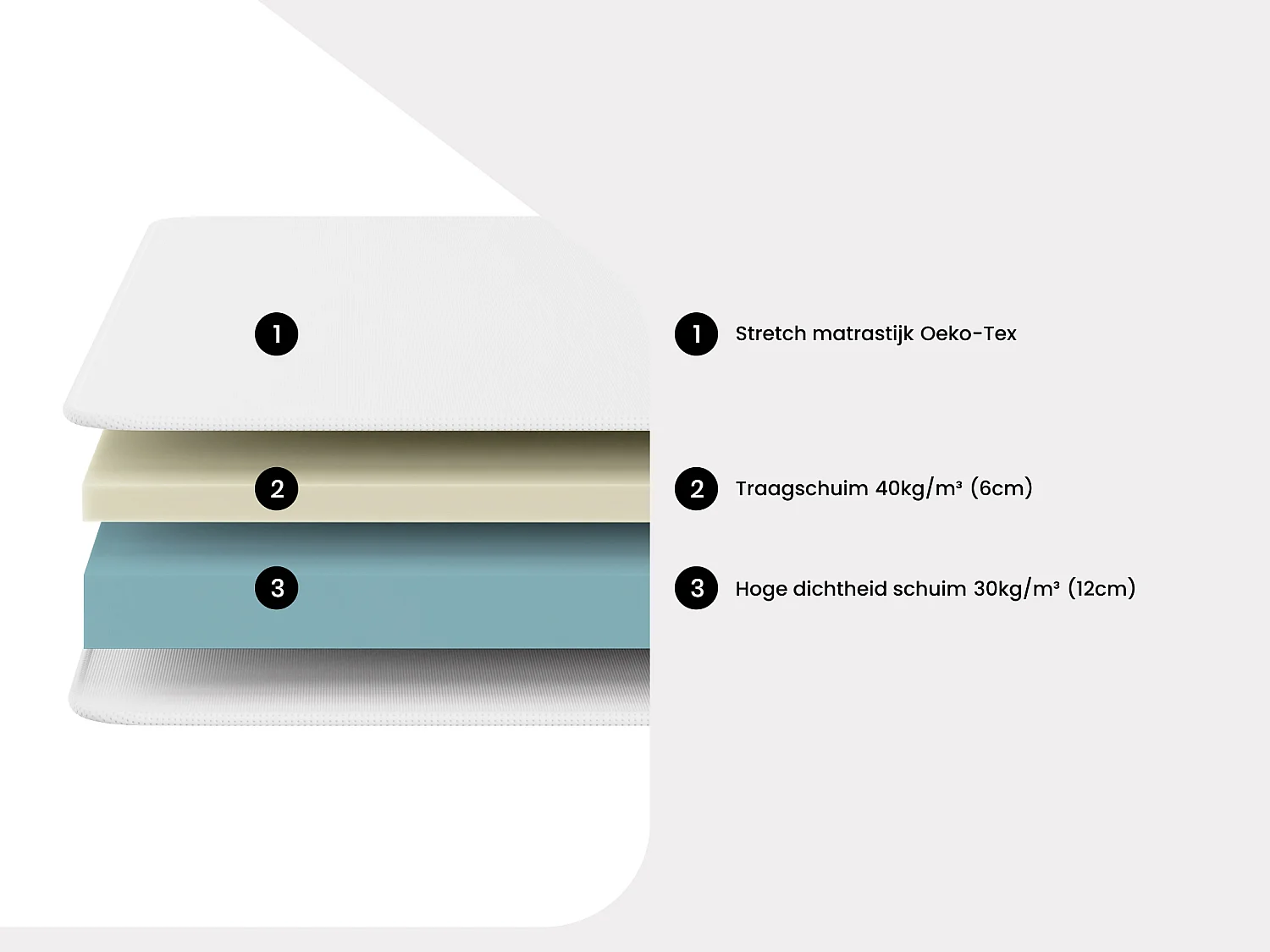 Elektrisch relaxbed met matras met vormgeheugen ATRIDE van DREAMEA - OKIN-motoren - zwart - 2 x 90 x 200 cm
