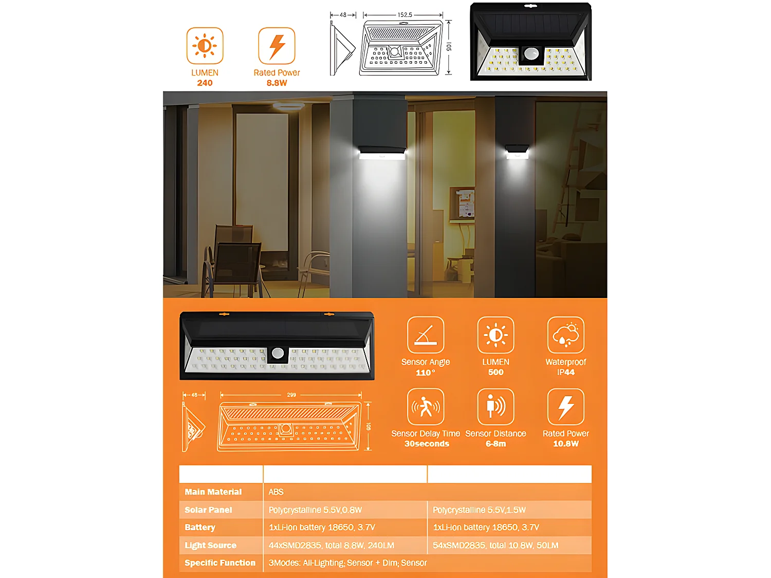 Projecteur solaire - 54 leds avec détecteur de mouvement DORIA - 500 Lumens - Noir