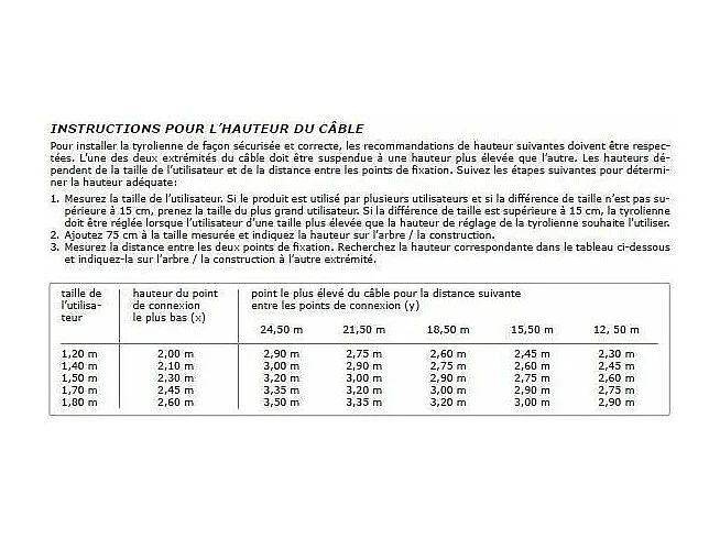 Tyrolienne pour enfant